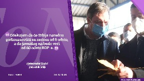 Rast BDP od šest odsto